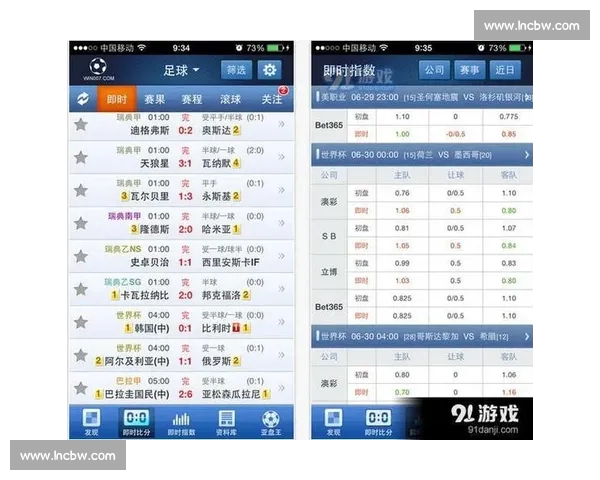 高清足球赛事直播APP下载指南畅享全球赛场精彩即时比分数据分析权威解说 - 副本 - 副本 (103) - 副本 - 副本 - 副本 - 副本